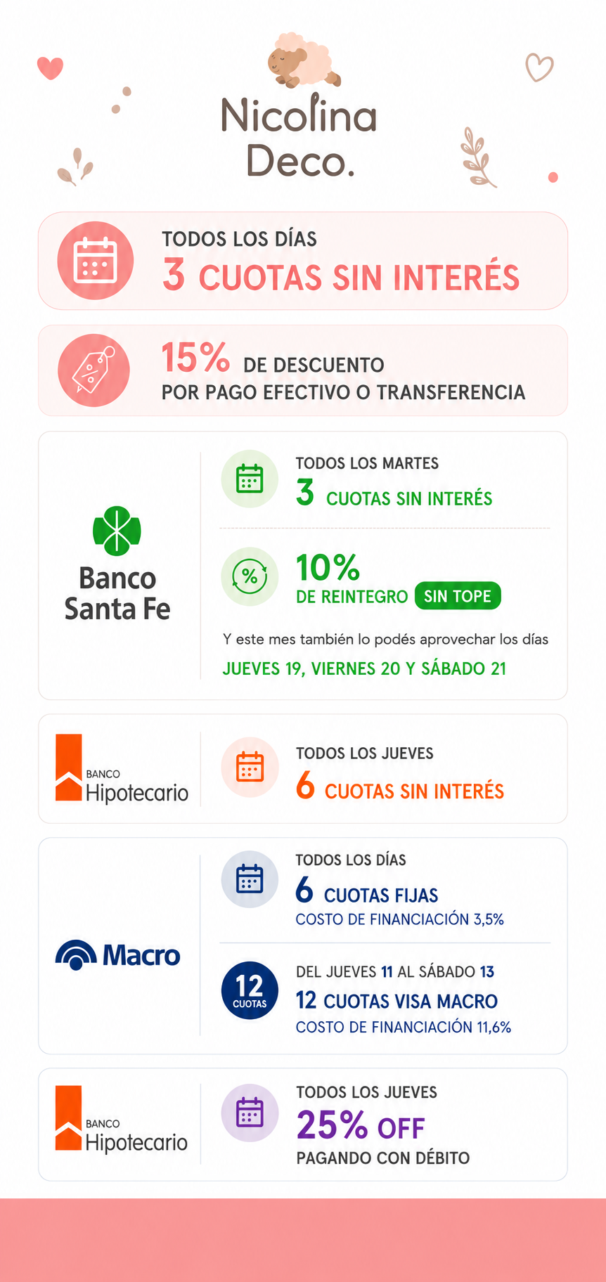 Medios de pago