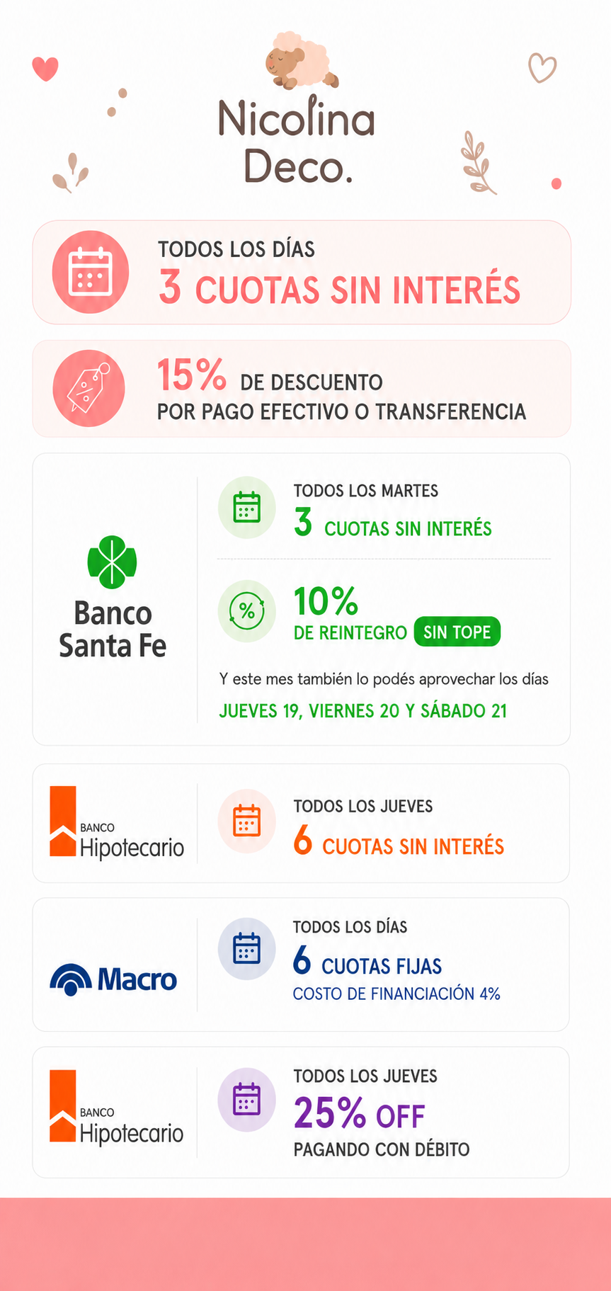 Medios de pago